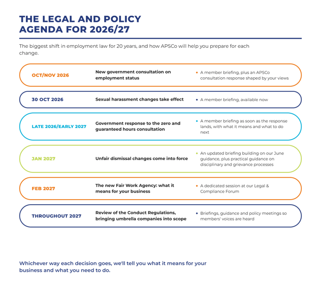 Legal & policy agenda 202627